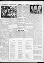 rivista/RML0034377/1934/Aprile n. 23/9